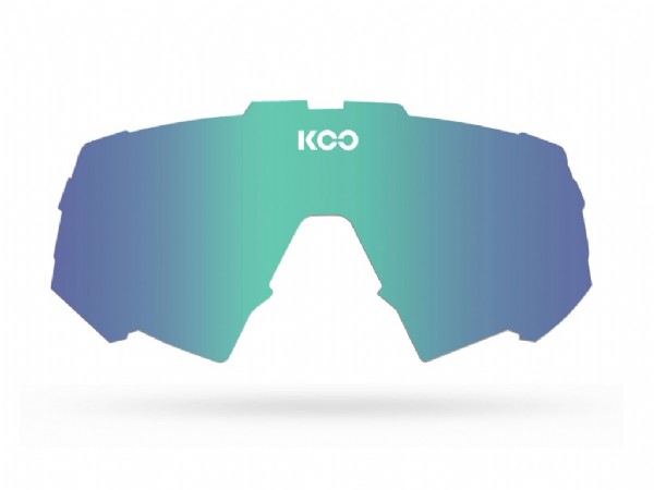 KOO Spectro Lens/ Green Mirror